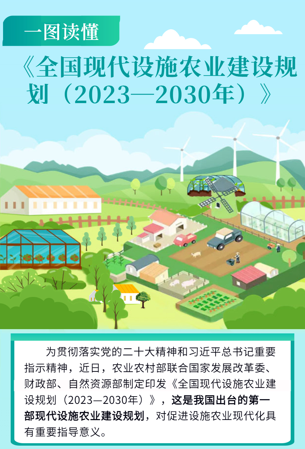 一图读懂全国现代设施农业建设规划（2023-2030年）1.jpg