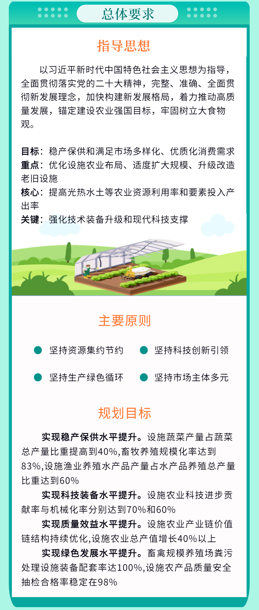 一图读懂全国现代设施农业建设规划（2023-2030年）3.jpg