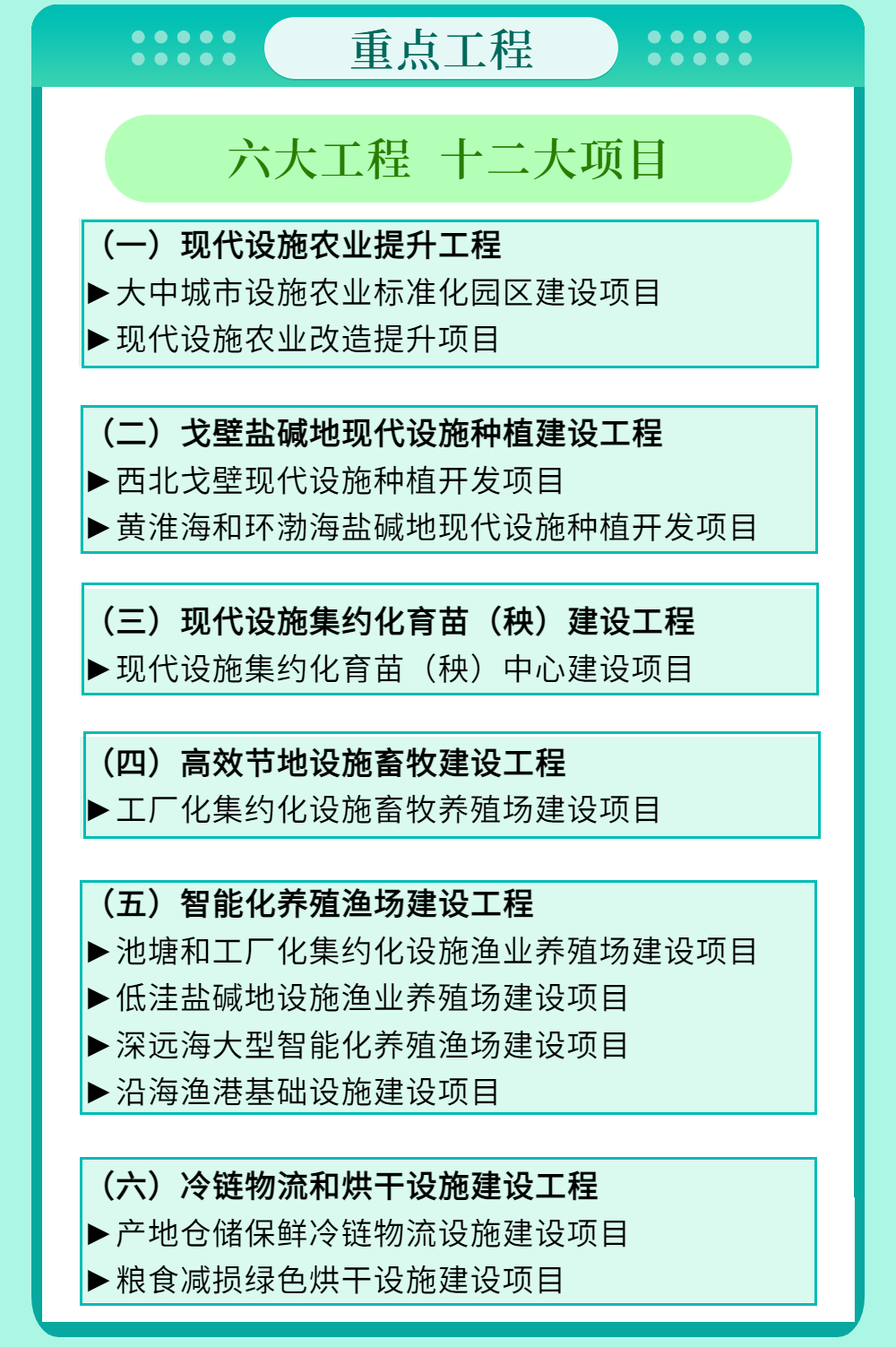 一图读懂全国现代设施农业建设规划（2023-2030年）5.jpg