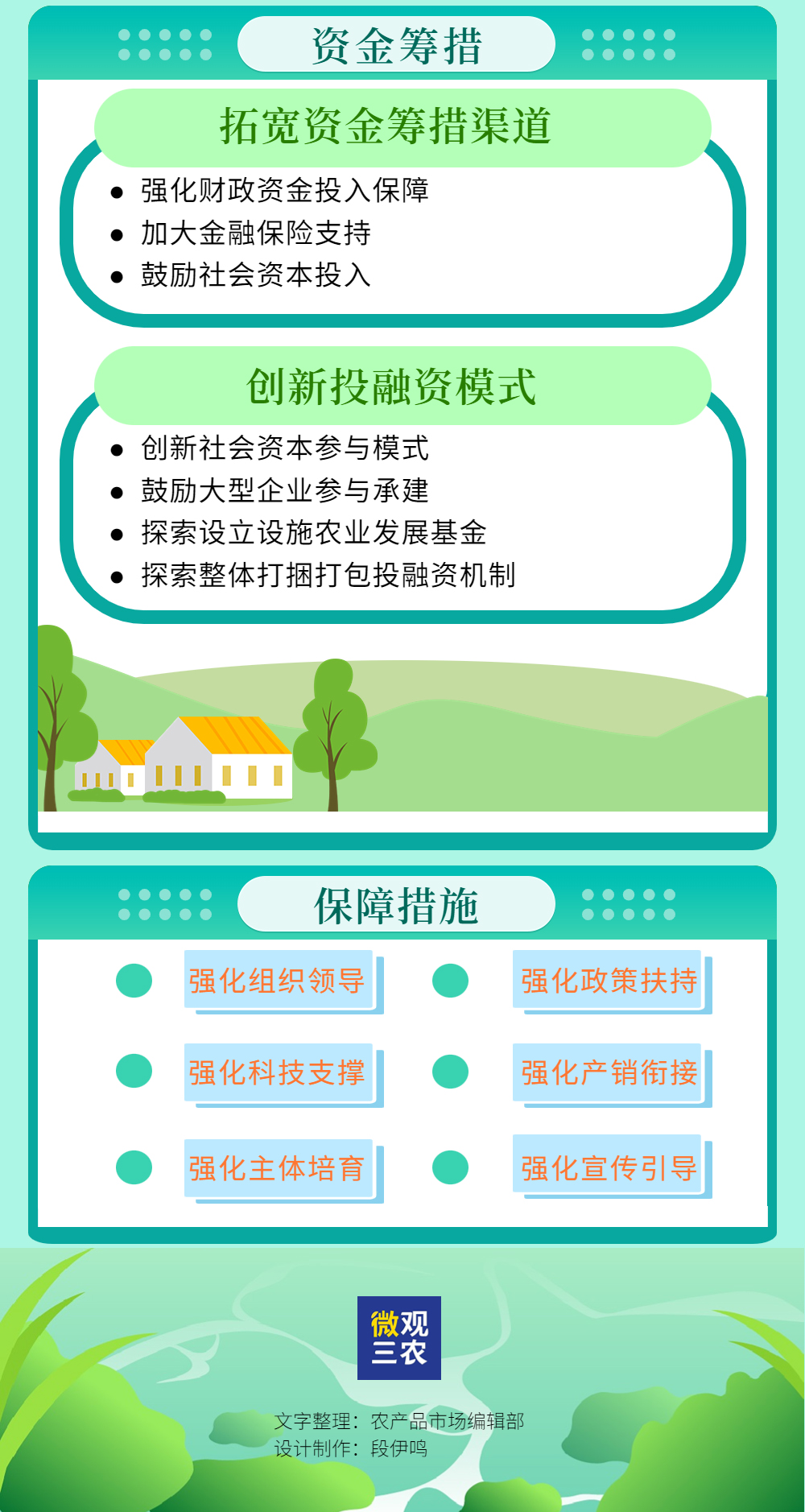 一图读懂全国现代设施农业建设规划（2023-2030年）6.jpg