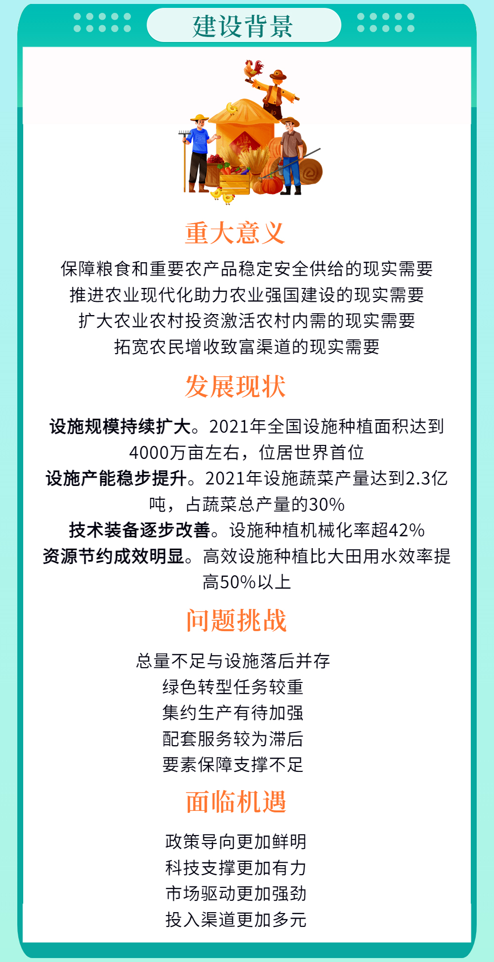 一图读懂全国现代设施农业建设规划（2023-2030年）2.jpg