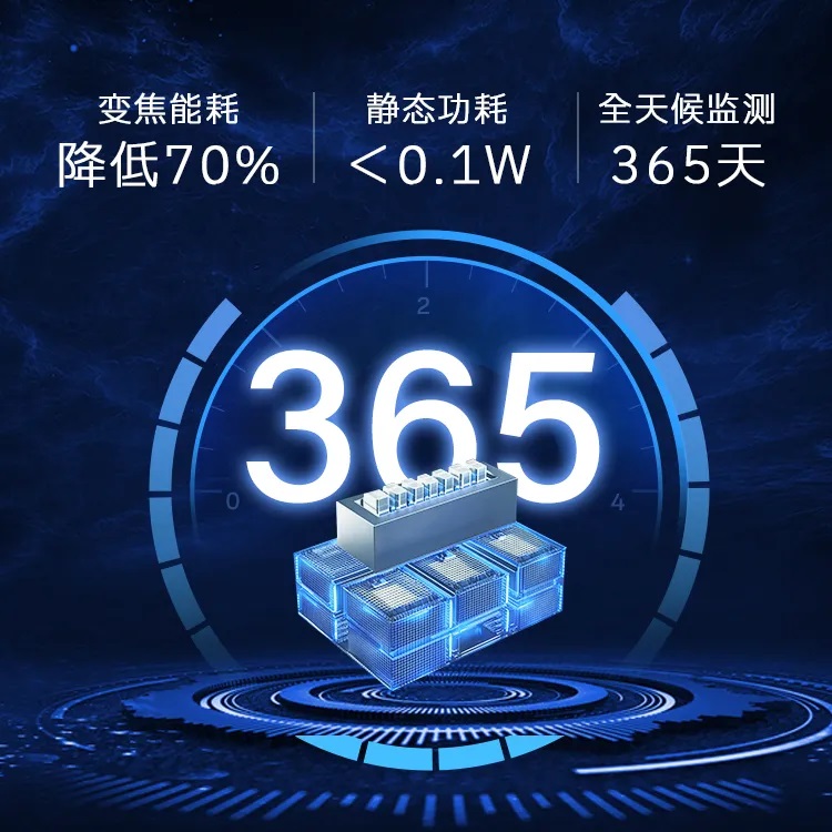 海睿科技全新升级雨水自洁虫情灯和30倍云台变焦物候相机10.jpg
